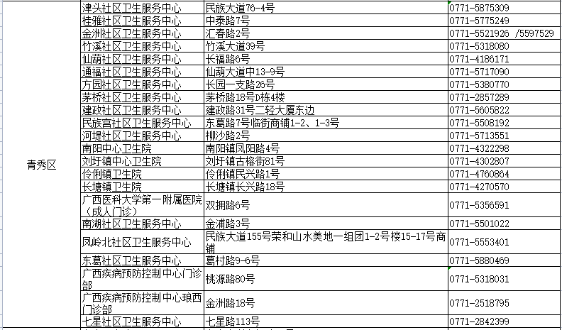 2004新澳正版资料最新更新,快速问题处理_闪电版62.335