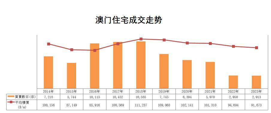 关于我们 第156页