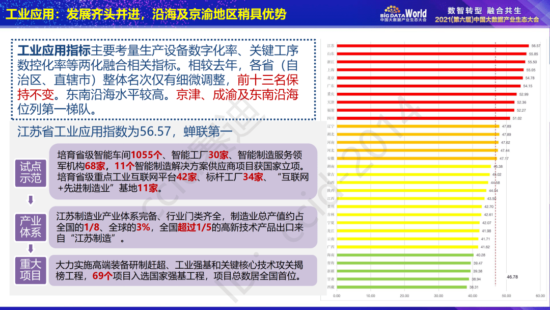 冬枣品种 第154页