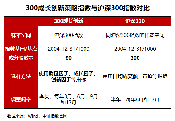 2025新奥历史开奖记录彩票吧,创新策略设计_闪电版62.392