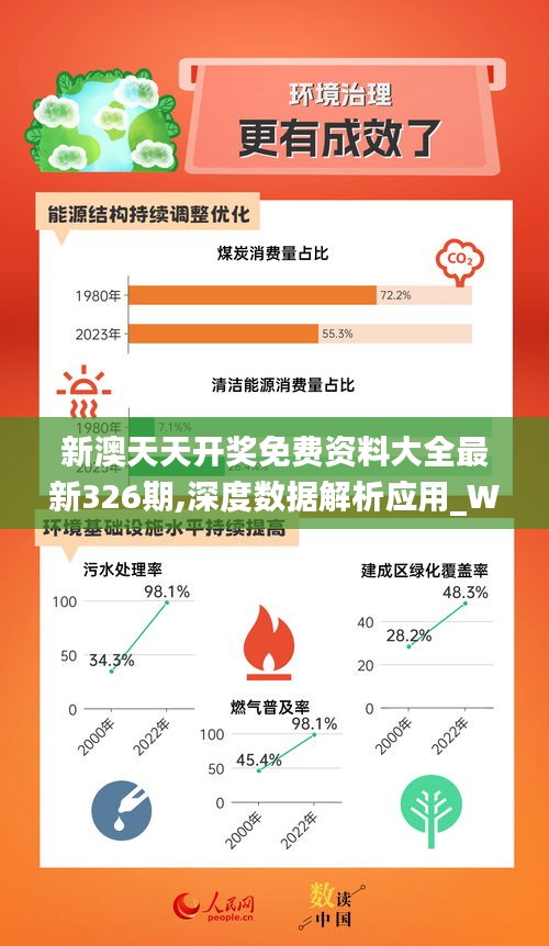 2025新奥天天免费资料53期,专业解读操行解决_收藏版62.120