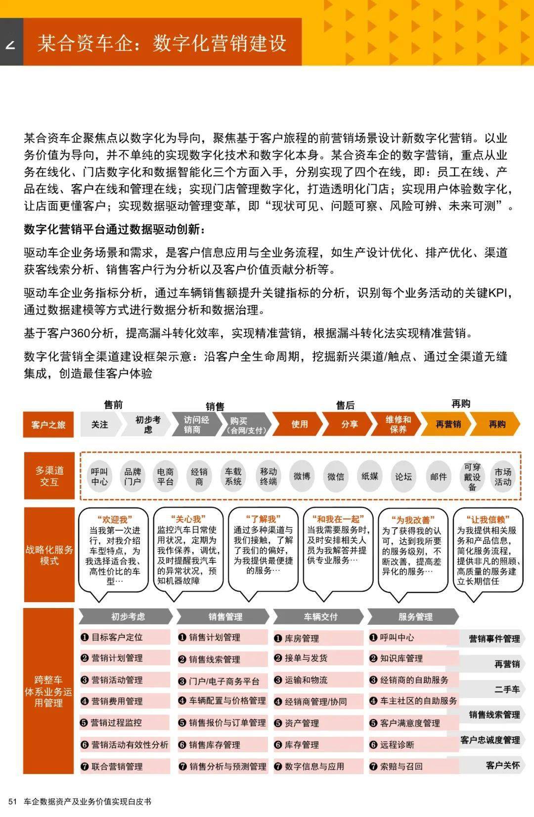 2025新澳门正版免费资本车,精细化实施分析_商务版62.974