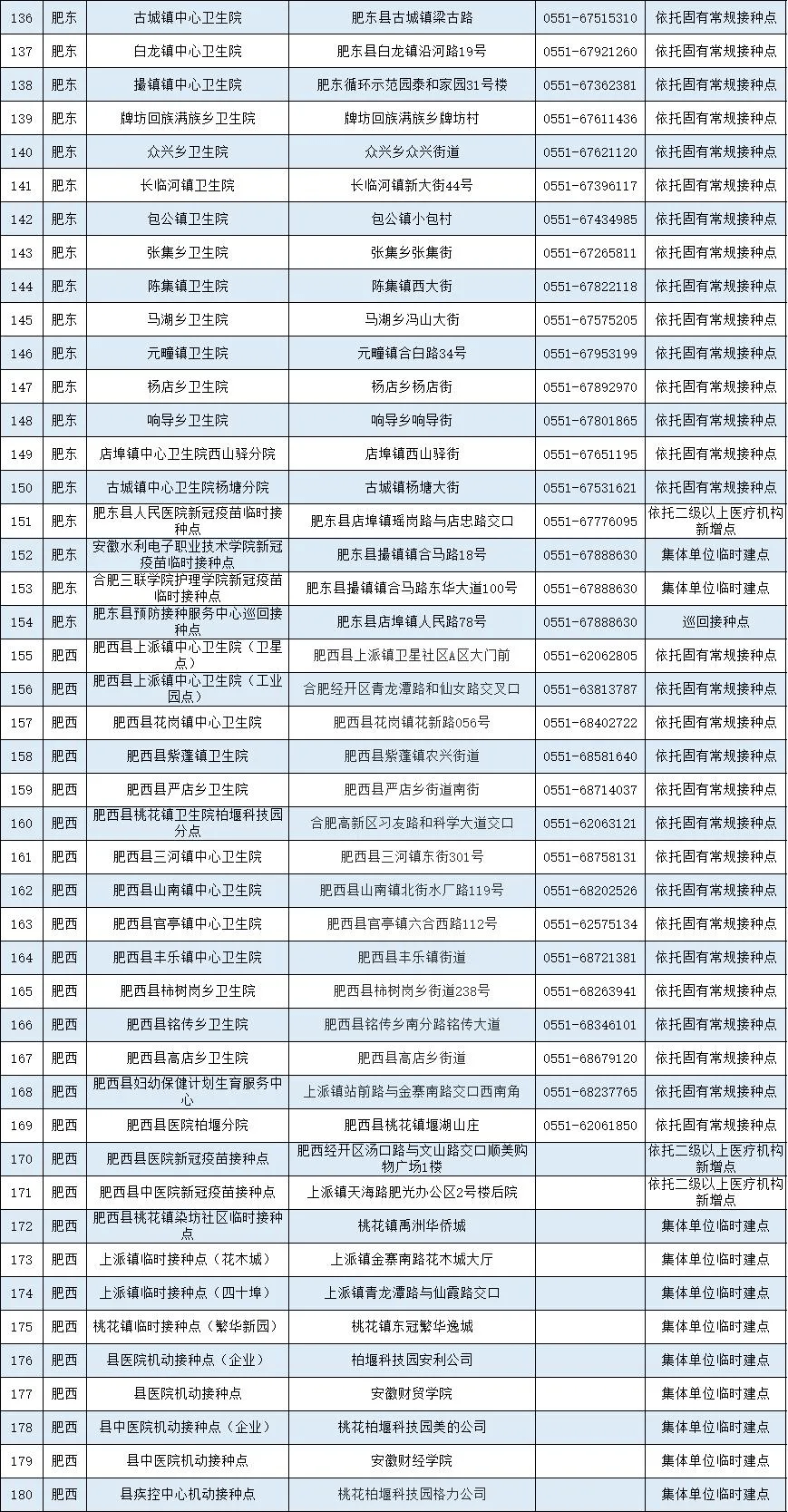 2025澳门今晚开奖号码香港记录,专家权威解答_环境版62.161