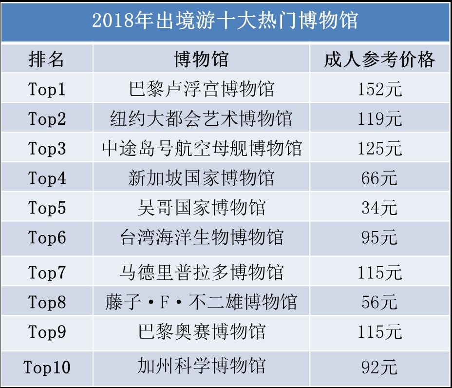 2025澳门特马今晚开奖56期的,全身心数据指导枕_灵动版62.625