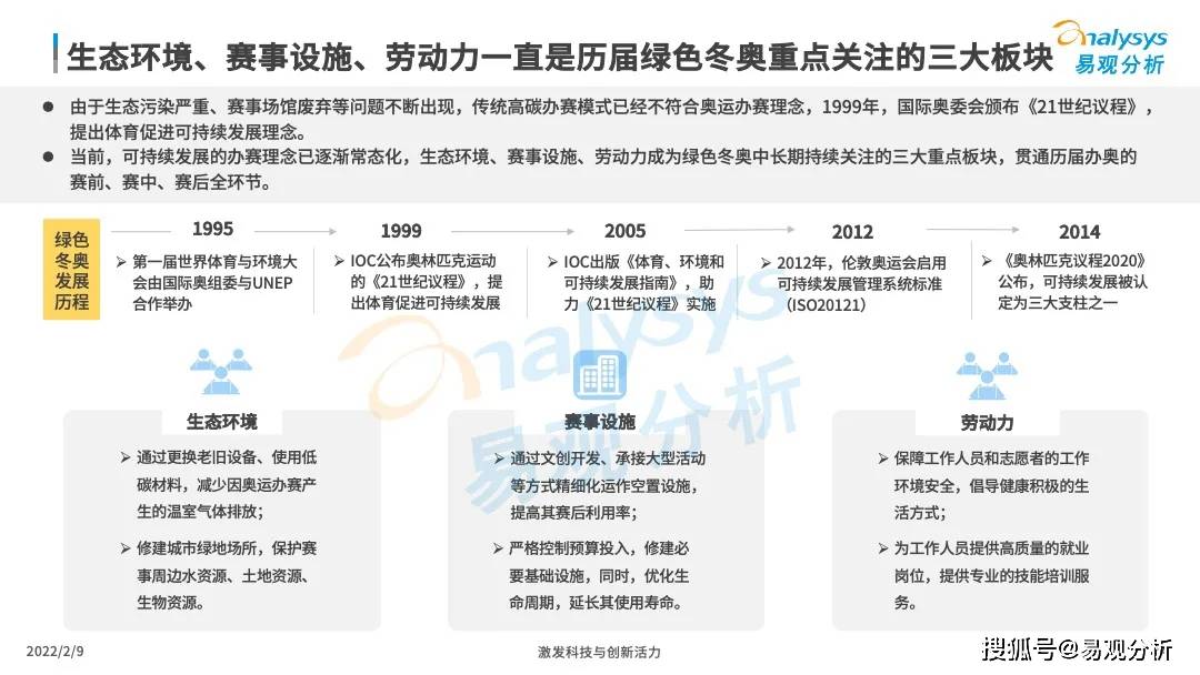 关于我们 第152页