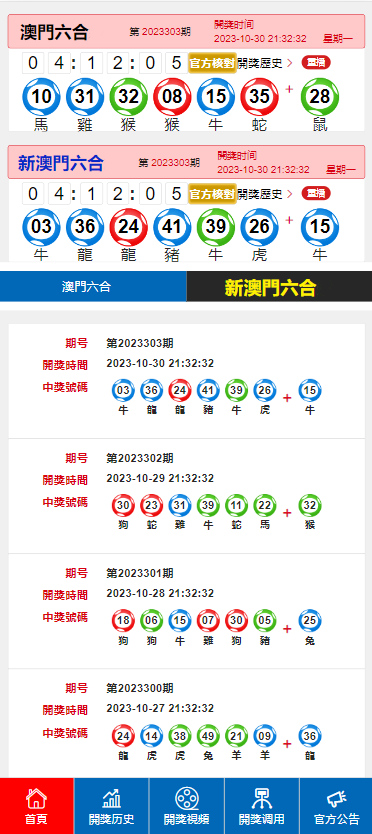 2O25年澳门今晚开码料,现象分析定义_黑科技版62.590