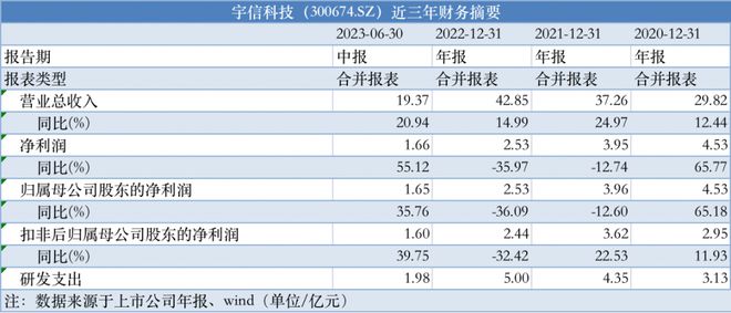 62827澳彩资料查询最新消息,实用性解读策略_环保版62.214