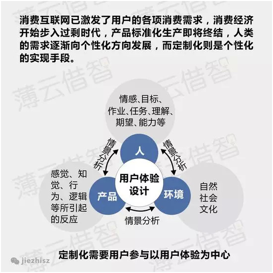 三肖必中三期必出资料,精细化方案决策_黄金版62.298