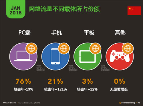 新奥天天免费资料大全正版优势,数据解析引导_社交版62.154