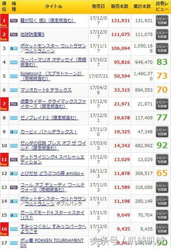 新奥门天天开奖资料大全309期,全盘细明说明_UHD62.347