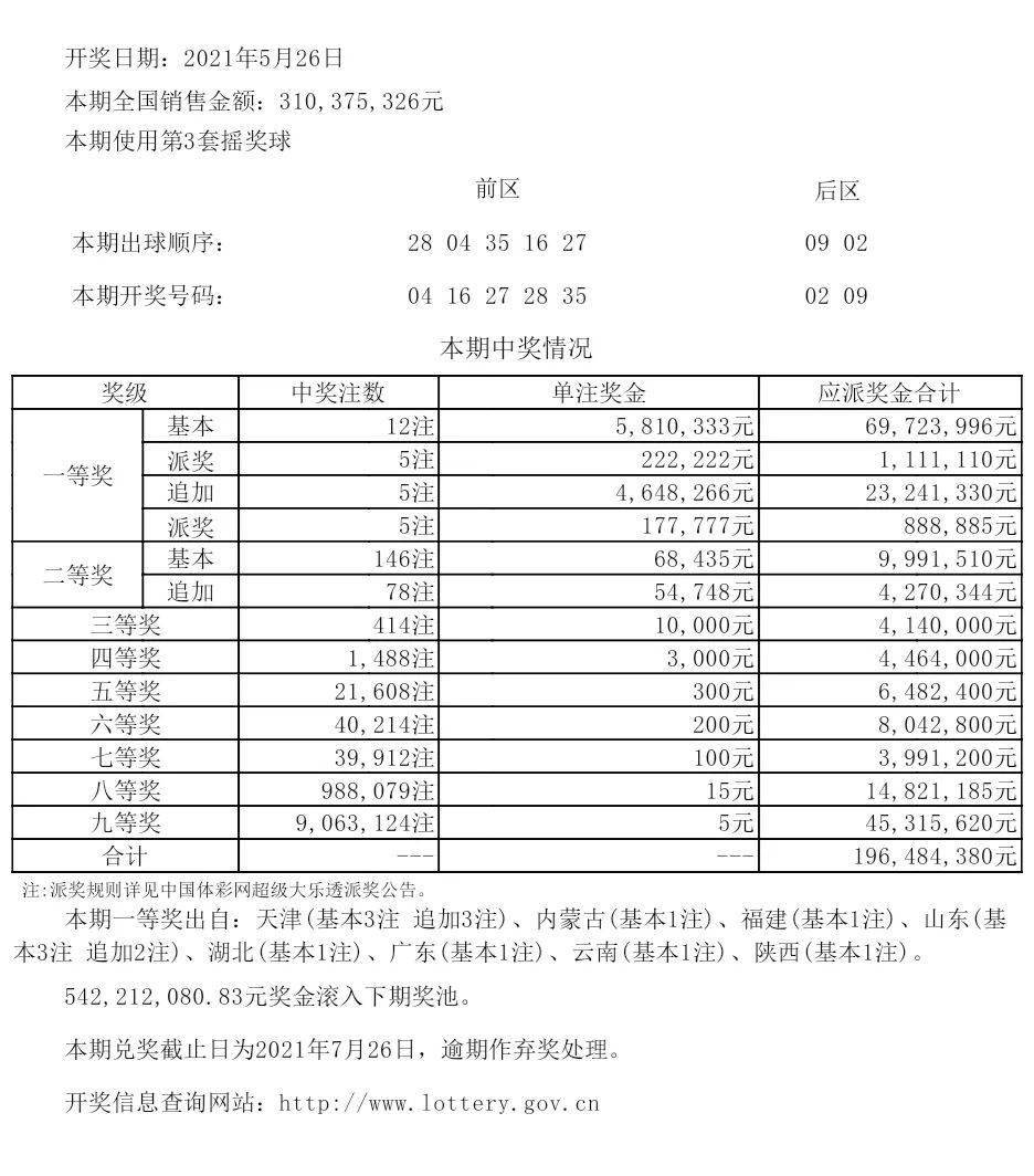 新澳六开彩开奖结果记录998,精细评估方案_清晰版62.681