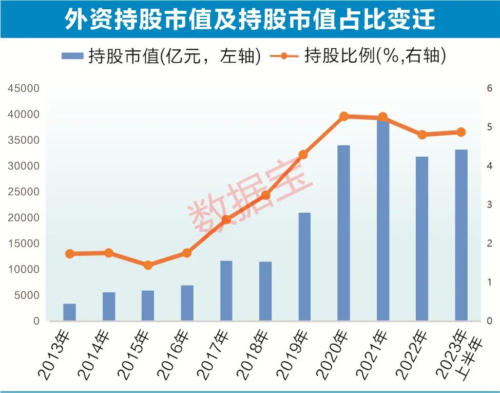 关于我们 第146页