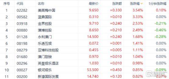 澳门正版2025生肖排期表,深究数据应用策略_旅行版62.344