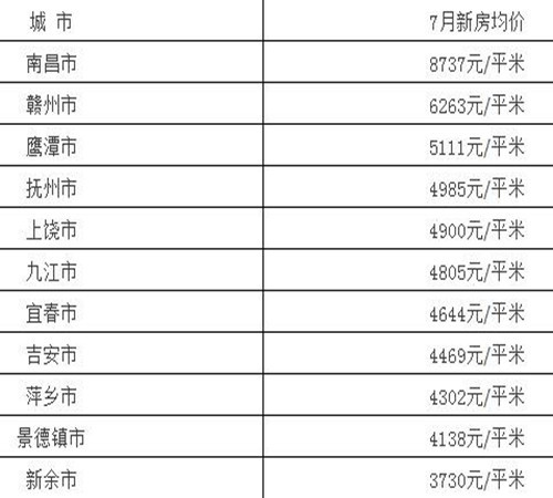 关于我们 第134页