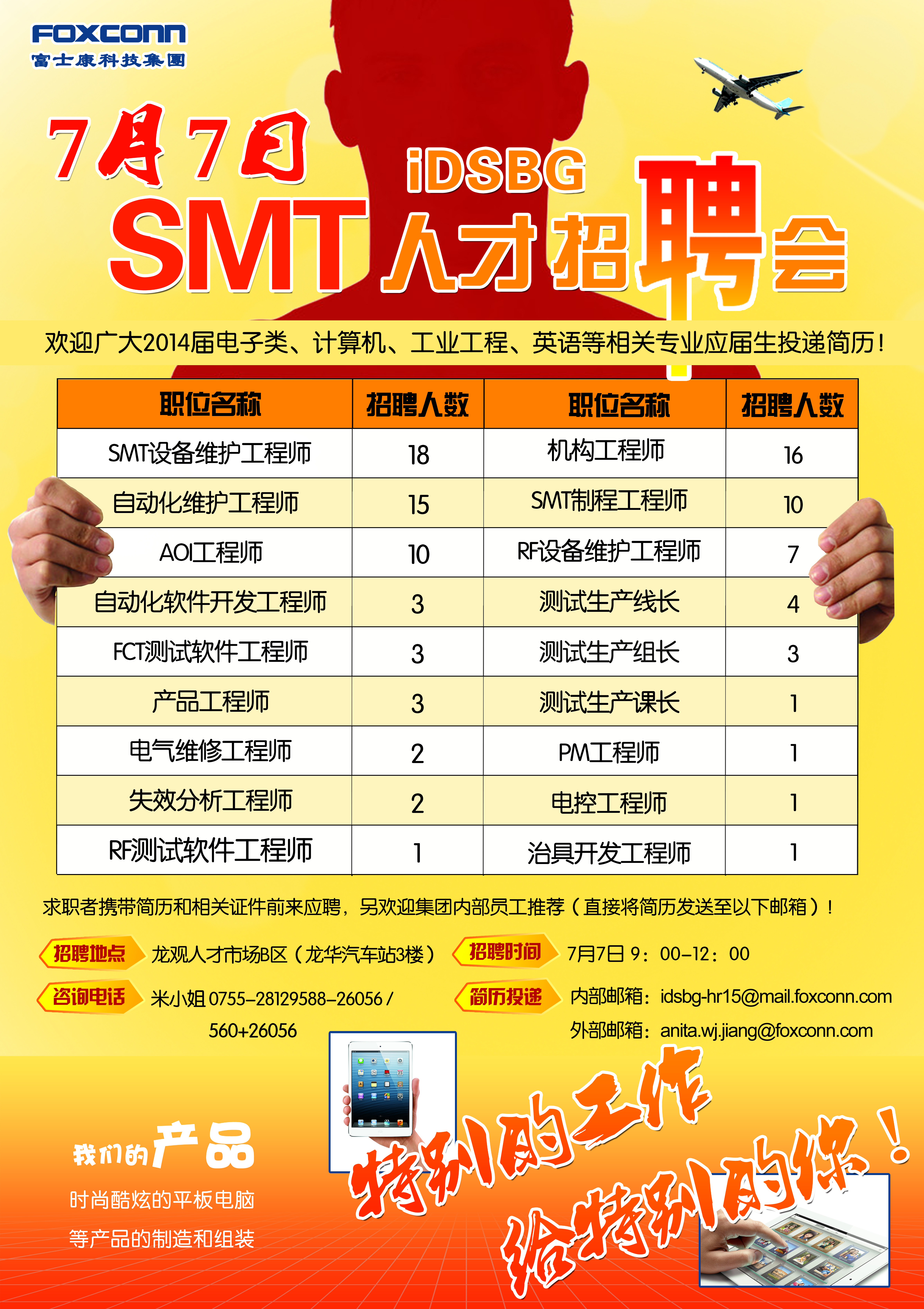 深圳smt最新招聘信息,深圳SMT最新招聘信息，求职指南与步骤详解