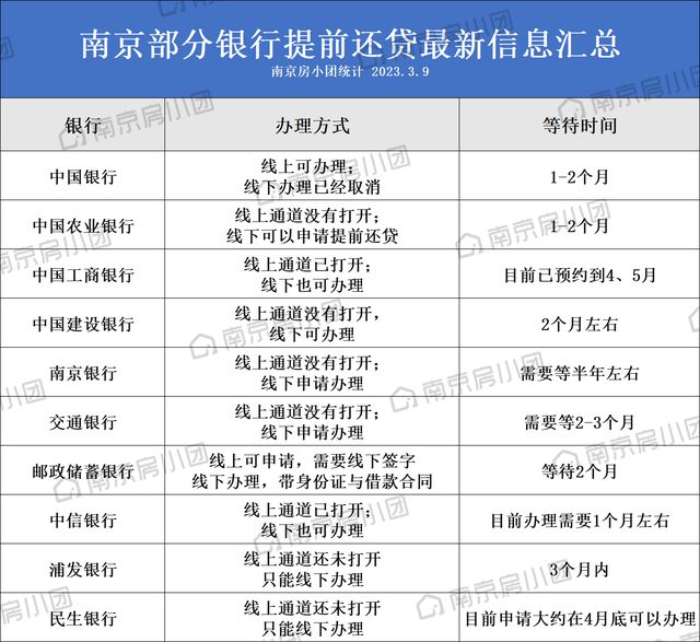 南京1040最新消息