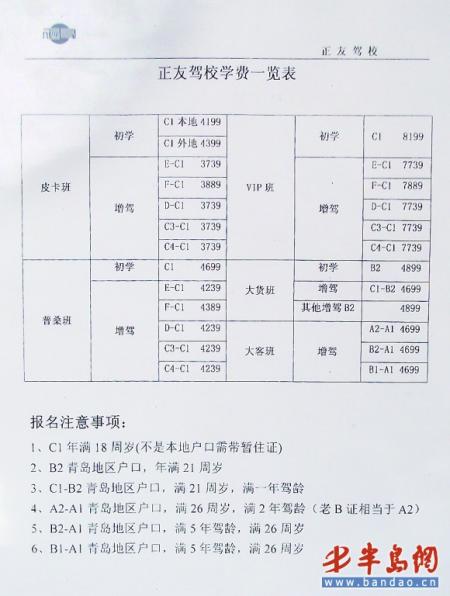 市场信息 第115页