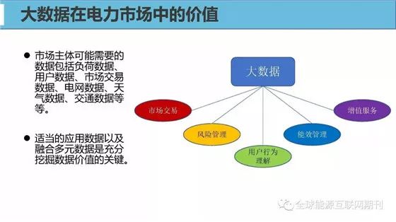 2004新澳正版资料最新更新,电网规划发展目标_UHD42.843