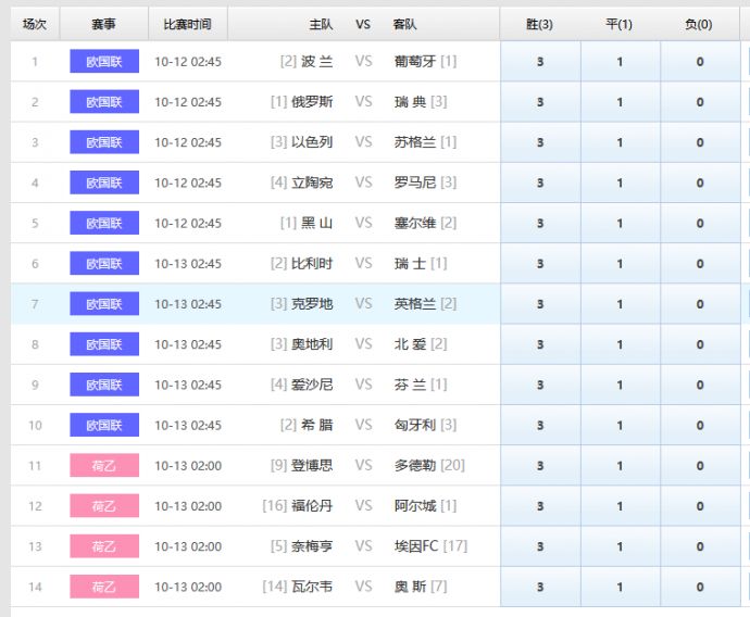 2024年澳门天天彩正版免费大全,决策信息解释_云端共享版78.421