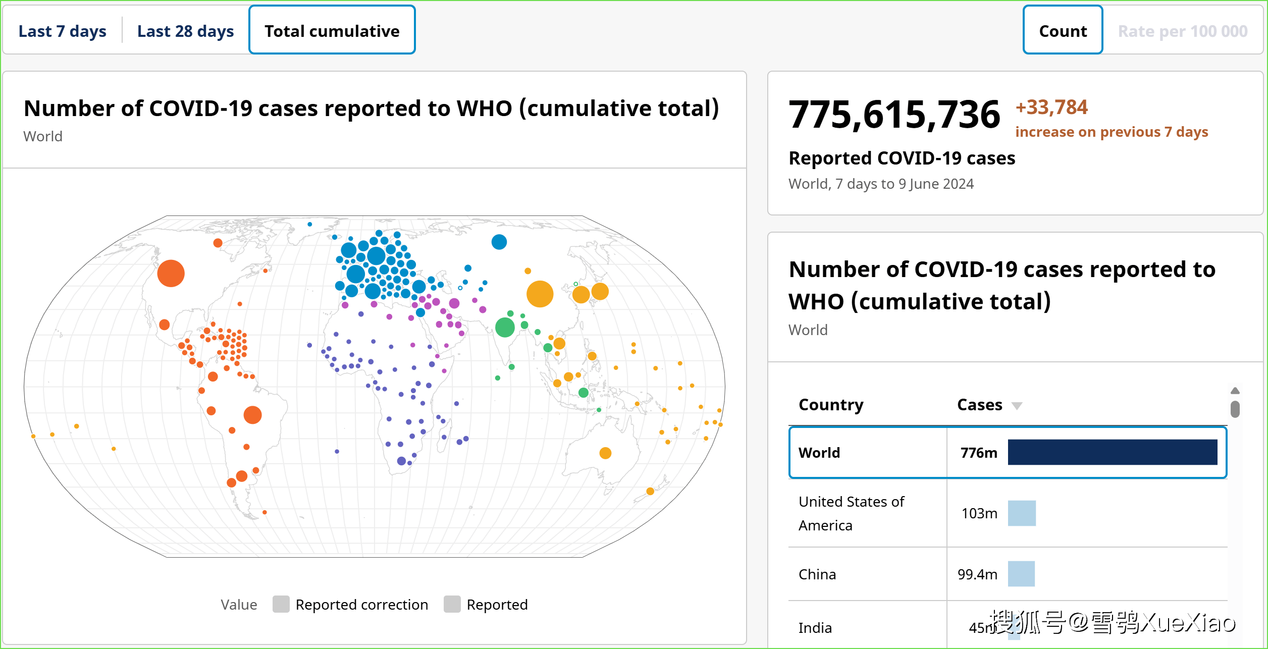 2024年资料大全免费,详情执行数据安援_时刻版69.784