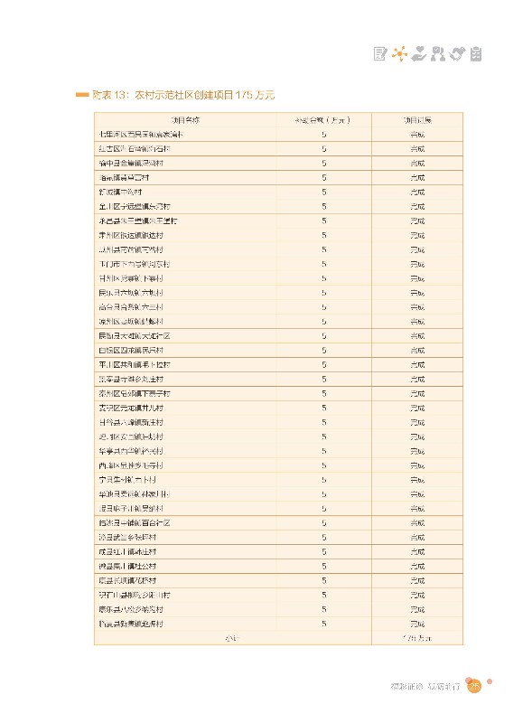 2024澳门天天六开奖彩免费,社会责任法案实施_Tablet35.299