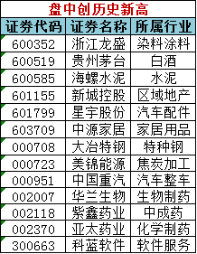 2024澳门天天开好彩精准24码,设计规划引导方式_性能版85.666