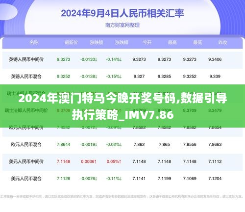 2025今晚澳门走势图最新,策略调整改进_灵动版84.732