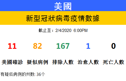 关于我们 第98页