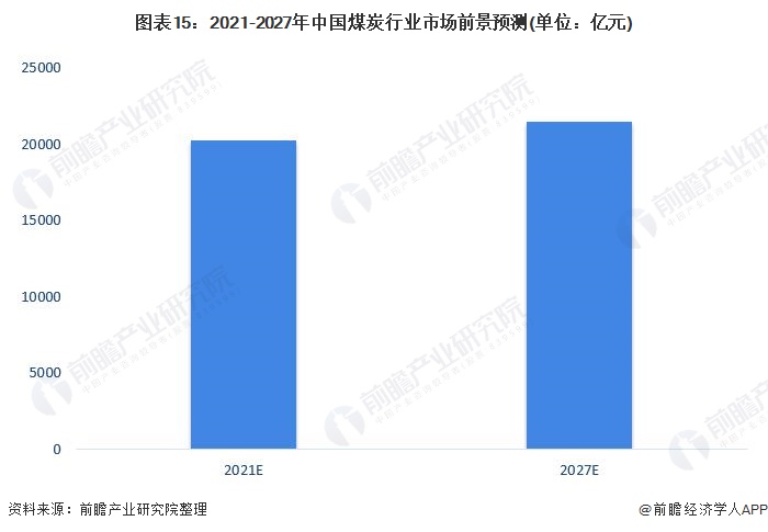 关于我们 第97页