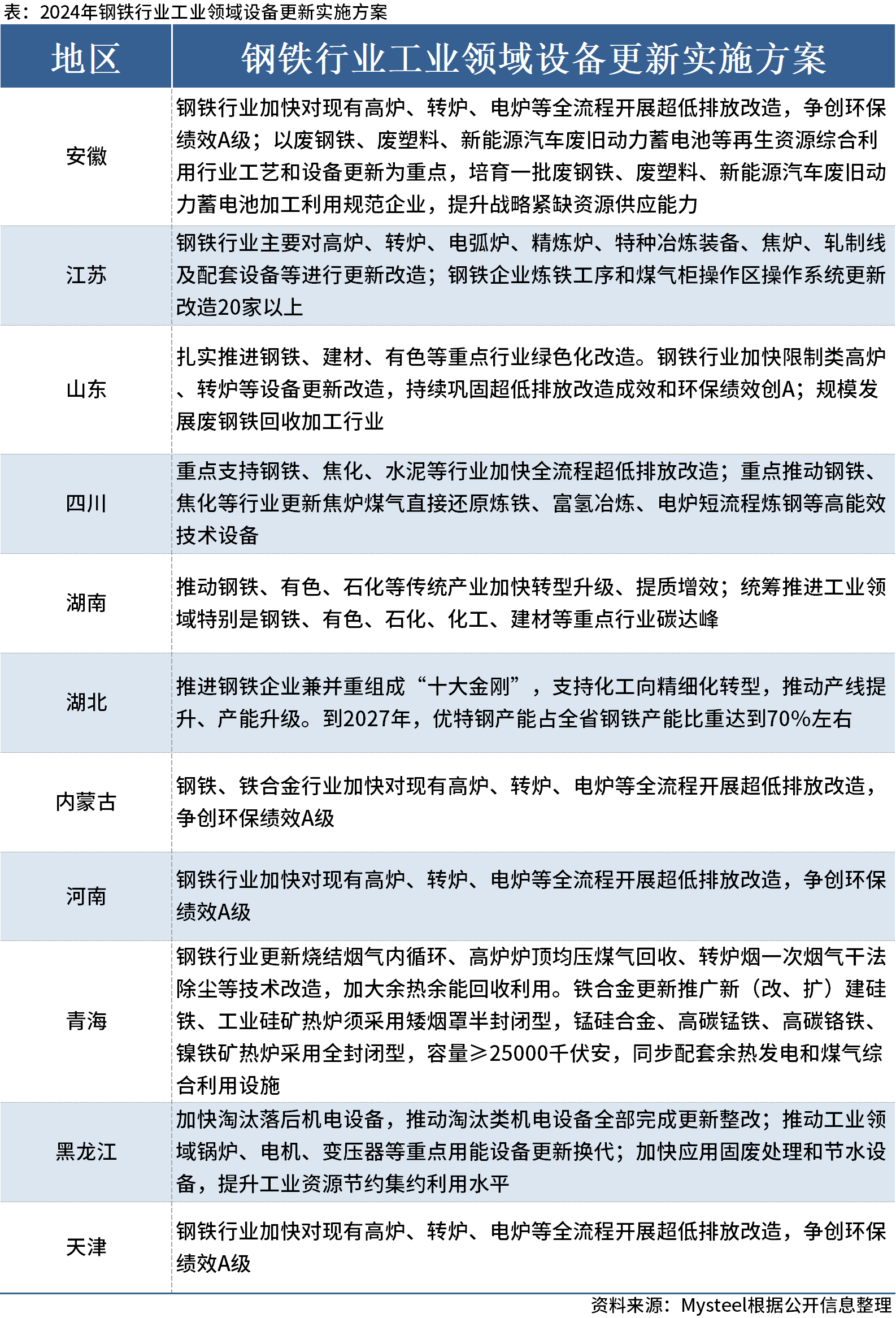 2025新奥正版资料免费提供,方案优化实施_交互版55.898