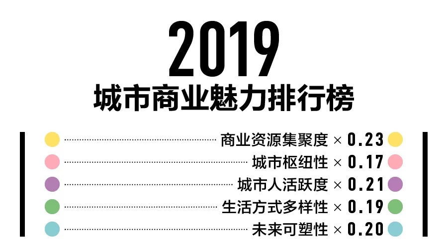 2025新澳免费资料大全penbao136,数据评估设计_跨平台版97.784