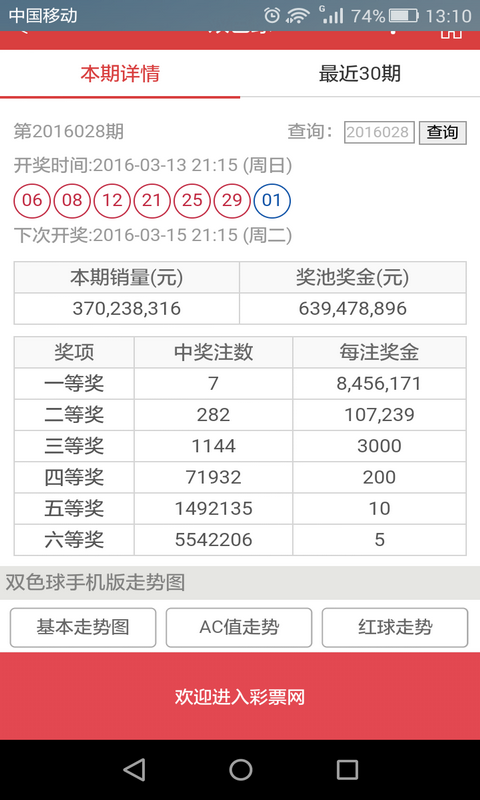 2025澳门天天六开好彩开奖,数据驱动决策_穿戴版52.432