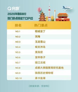 市场信息 第92页