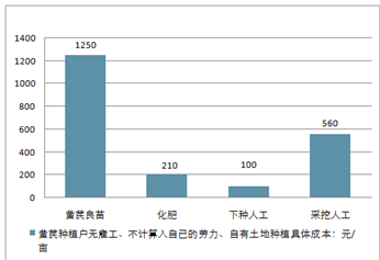 2025澳门特马今期开奖结果查询,数据引导执行策略_超级版47.422