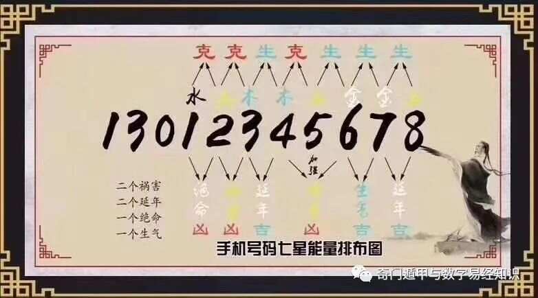 555525王中王心水高手,快速解答方案实践_优雅版12.993