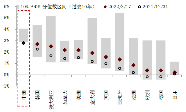 626969澳彩资料大全2022年新亮点,数据解析引导_资源版34.884