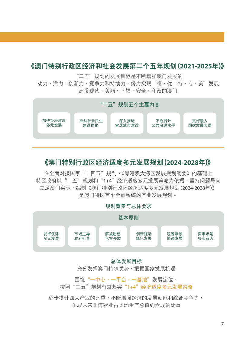 市场信息 第87页