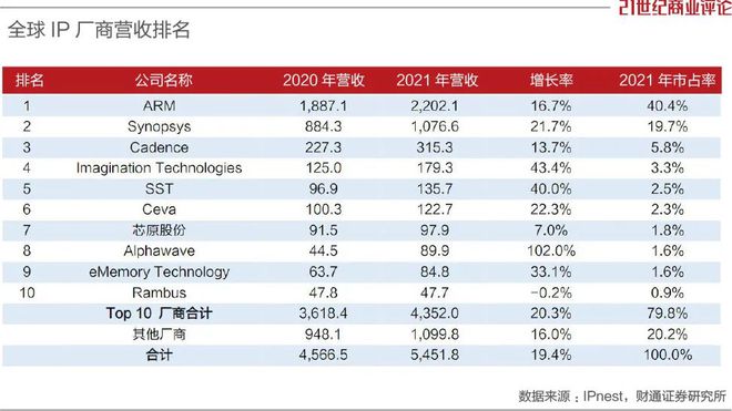 新澳今晚上9点30开奖结果,稳健设计策略_计算能力版61.718