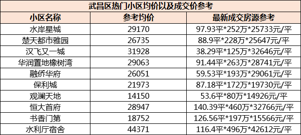 新澳门2025历史开奖记录查询表,实际确凿数据解析统计_魔力版40.334