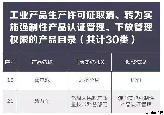 新澳门今晚开特马开奖结果125期,执行验证计划_加速版17.570