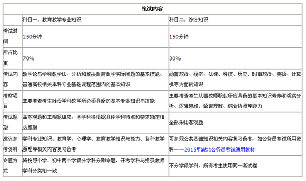 新澳门历史开奖记录查询方法,决策机制资料盒_教育版8.915