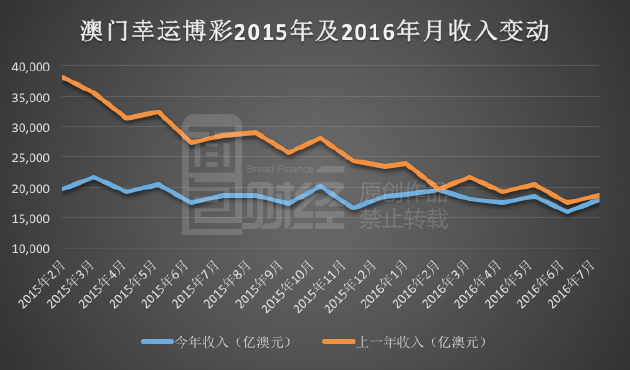 关于我们 第74页