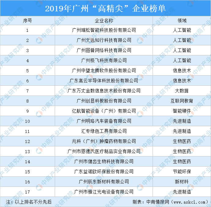 新澳门资料大全正版资料2025年免费下载,家野中特,实时数据分析_采购版96.837