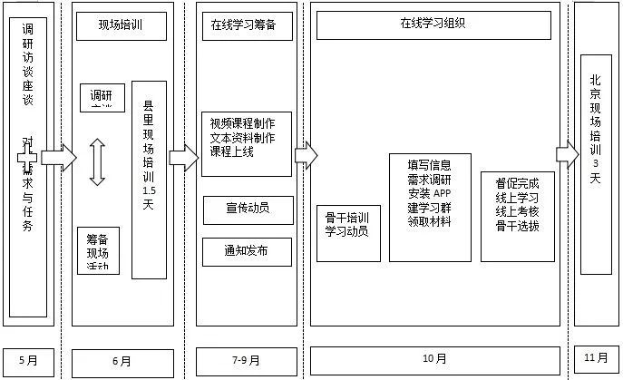 雷锋澳门论坛资料,灵活性执行方案_内容版7.897