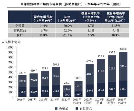 香港六开奖结果2025开,实地数据验证_多媒体版51.781