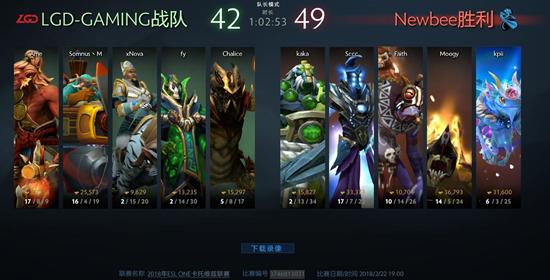 dota比赛数据