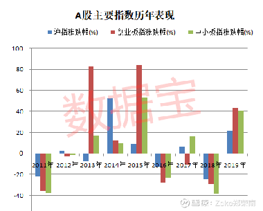 万集股票行情解析，学习变化，自信成就股市辉煌之路