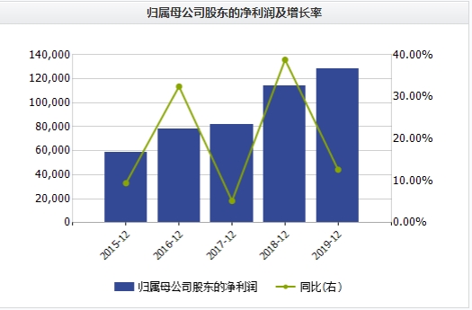 华兰生物收购动态，生物科技领域的瞩目之战