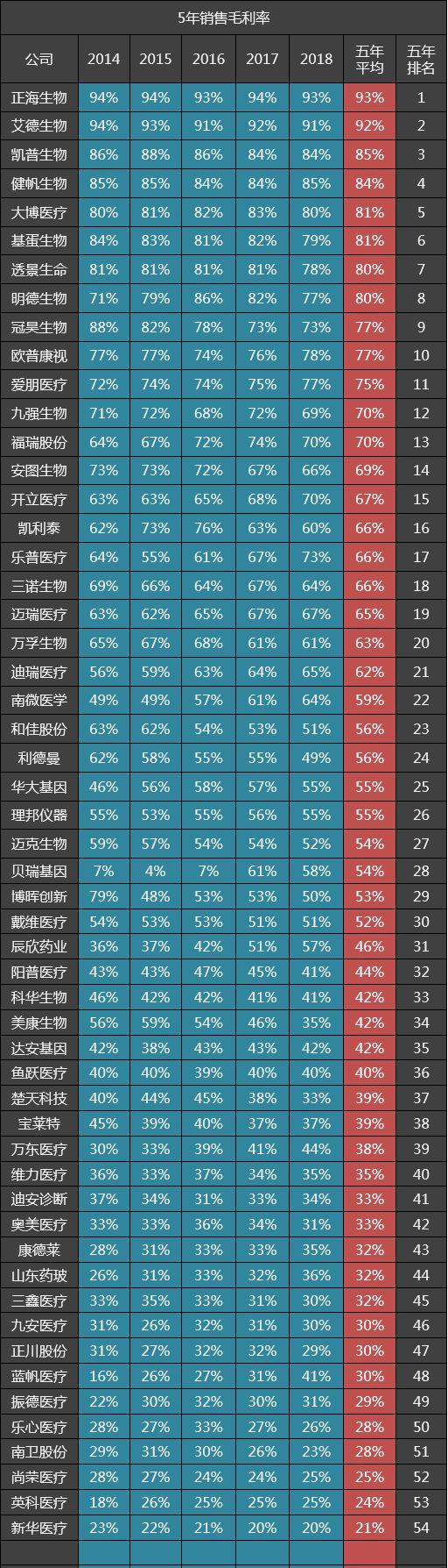 艾德生物股票，生物科技之旅，成就梦想，拥抱未来