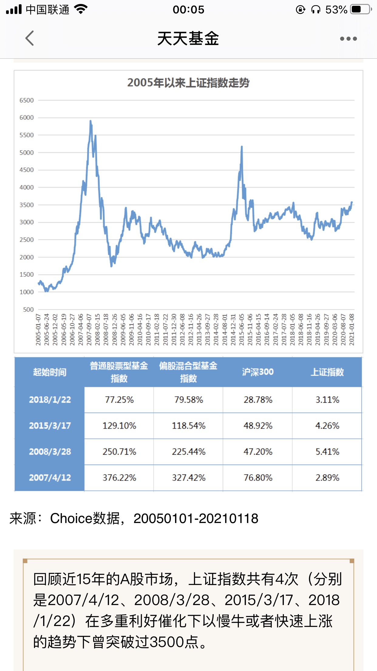 180012基金今日净值查询